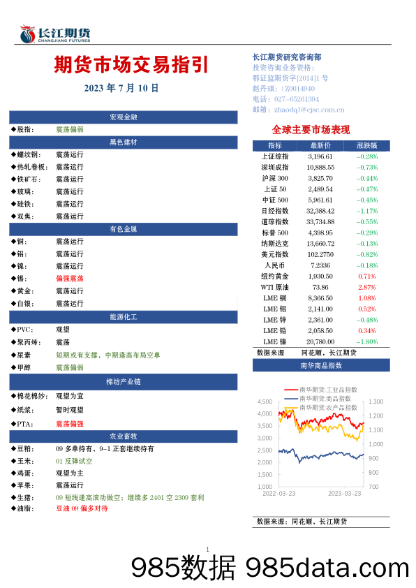 评级调整专题：2023年，评级调整有哪些新变化？-20230710-民生证券