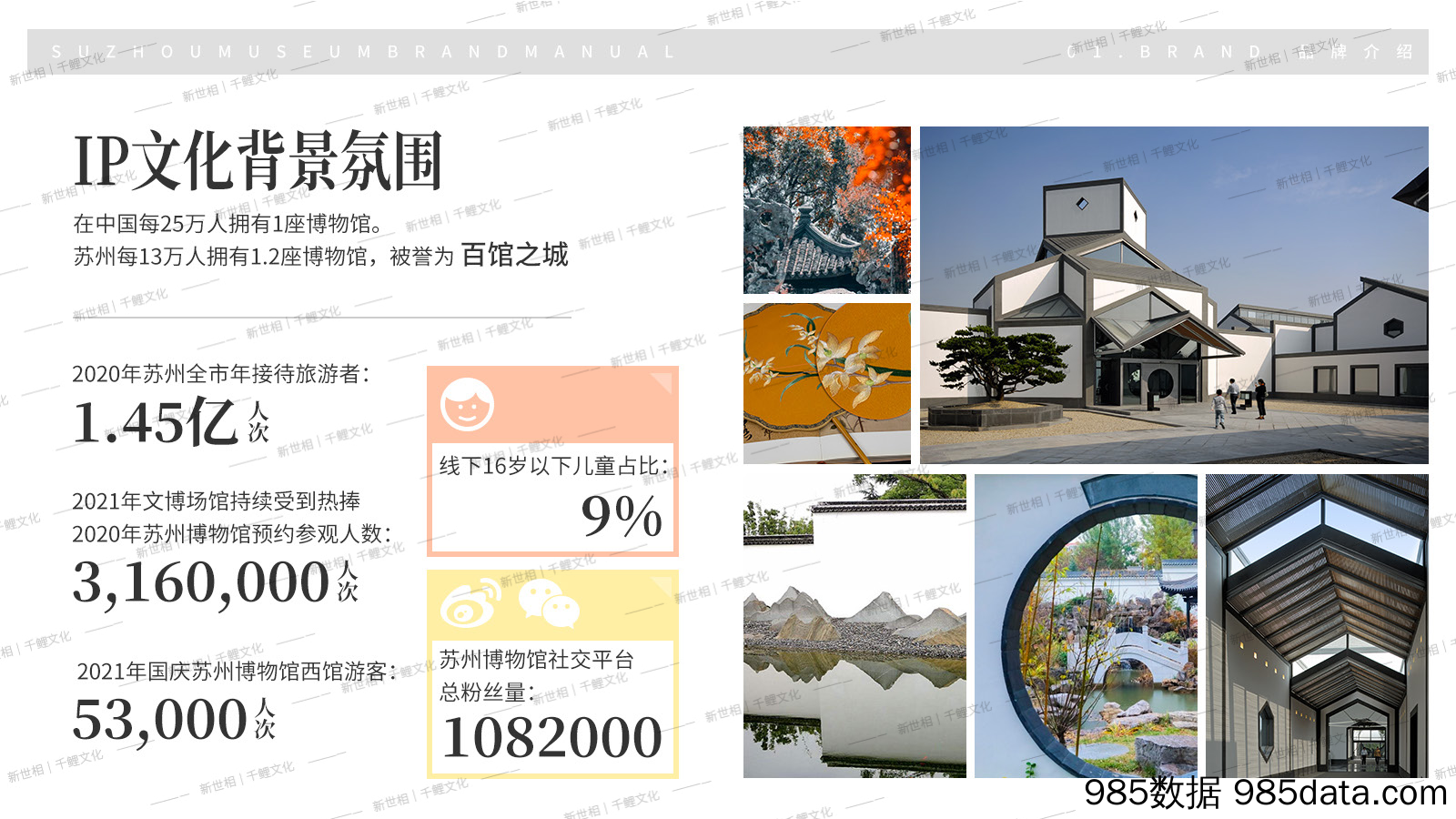 【品牌营销案例】苏州博物馆品牌手册插图3