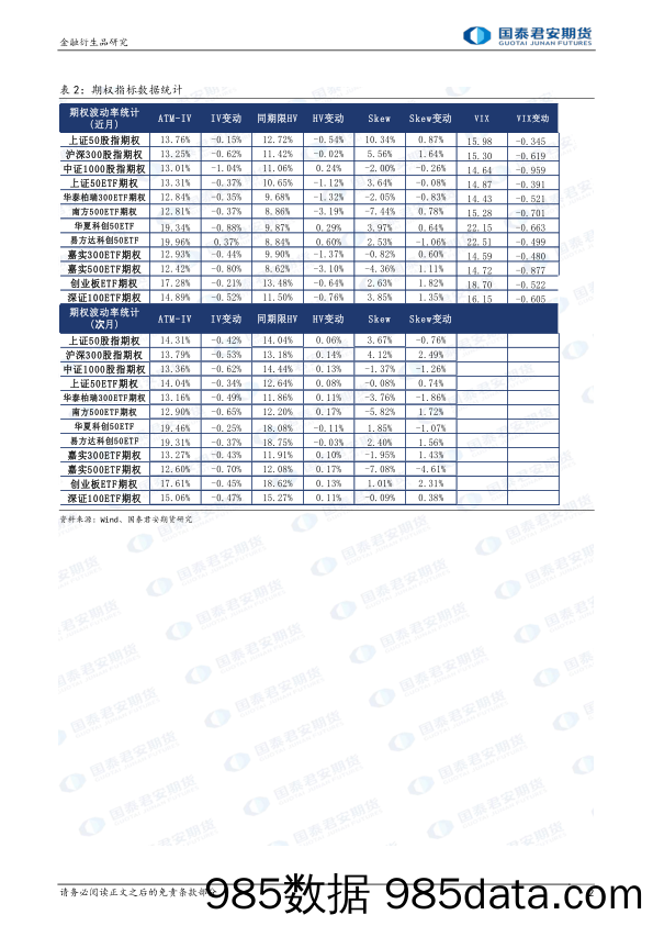 2023年7月期《区域动态》西亚北非地区插图1