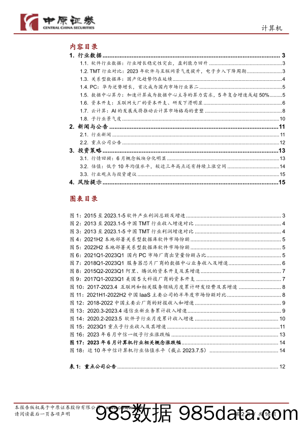 中证指数-中证及上证A股指数2023半年度快报插图1