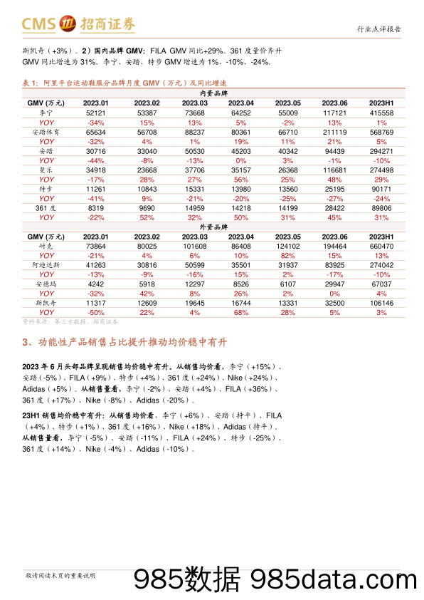 智联招聘2023年第二季度《中国企业招聘薪酬报告》插图5