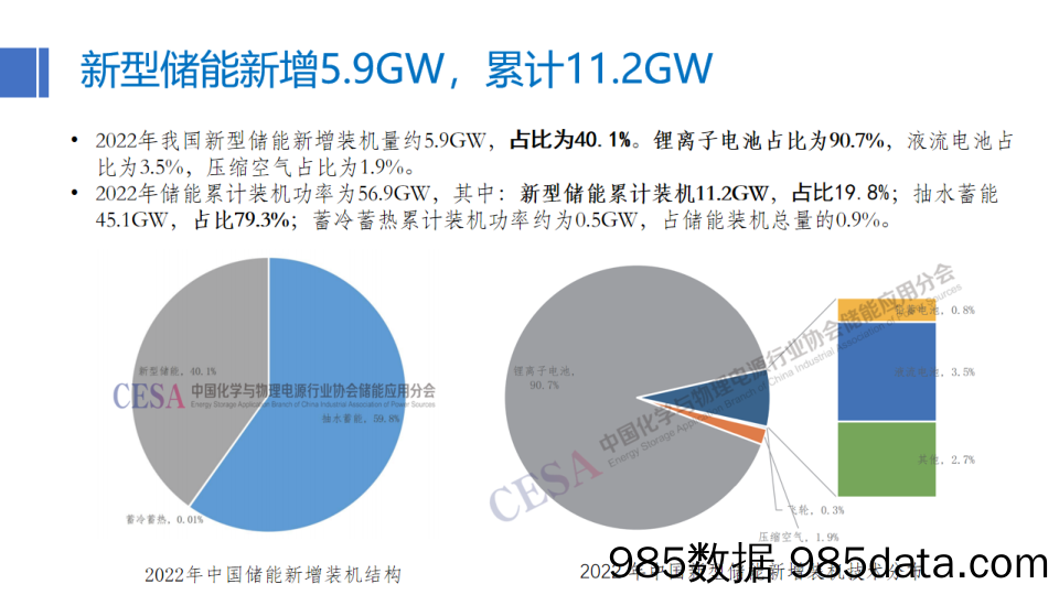 北交所市场月度运行跟踪（2023年第6期）-20230720-中原证券插图5