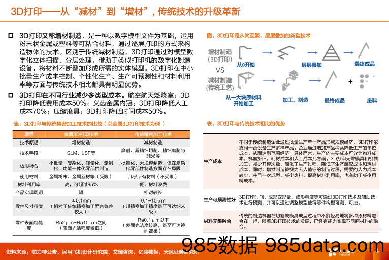 城投多空论系列之三：区域篇，九大视角看陕西区域基本面-20230720-西部证券插图3