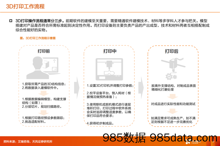 城投多空论系列之三：区域篇，九大视角看陕西区域基本面-20230720-西部证券插图4