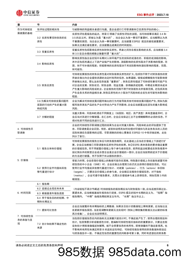 基金分析报告：基金经理年龄中的“价值阶梯”现象-20230717-民生证券插图5