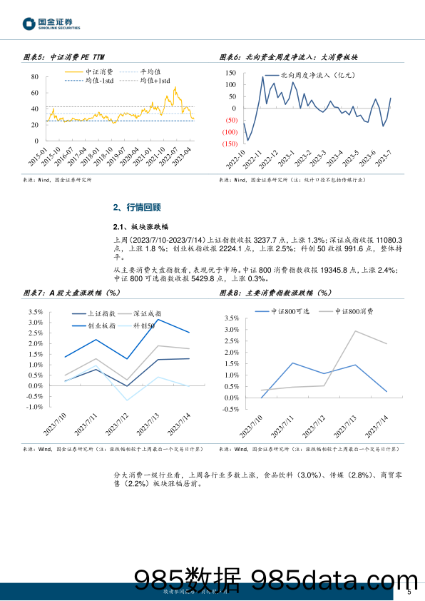 建筑材料行业：金融16条部分政策延期，中报预告龙头展现韧性-20230716-华安证券插图4