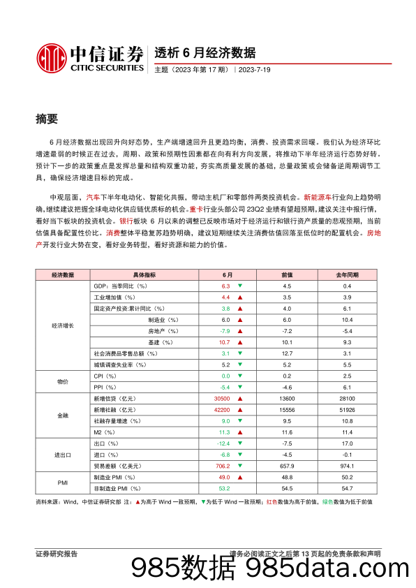 当前经济修复式增长下的政策选择与市场判断：复苏还是修复？-20230715-西部证券