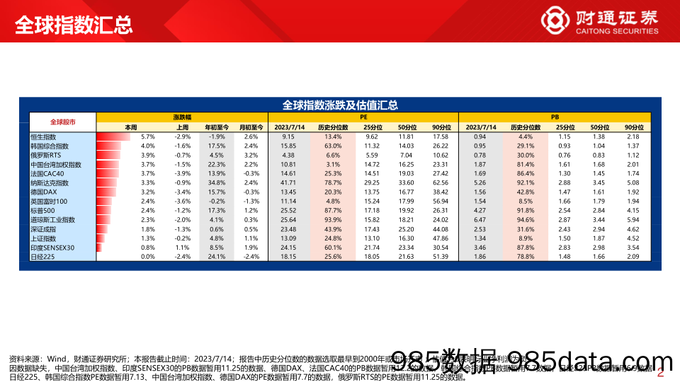 期货市场交易指引-20230719-长江期货插图1