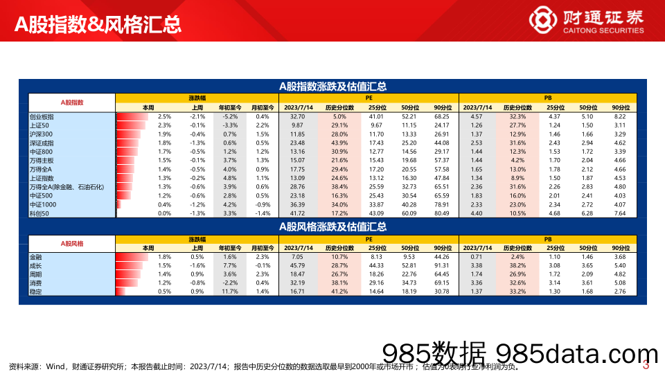 期货市场交易指引-20230719-长江期货插图2