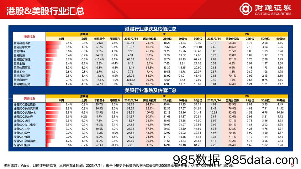 期货市场交易指引-20230719-长江期货插图4