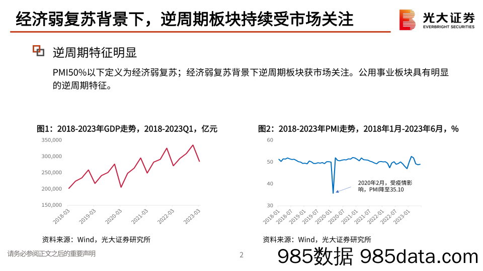 机械行业月报：国产自主可控持续推进，关注机床、工业机器人等国产化产业链-20230720-中原证券插图2