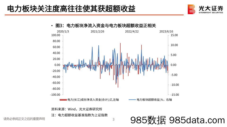 机械行业月报：国产自主可控持续推进，关注机床、工业机器人等国产化产业链-20230720-中原证券插图3