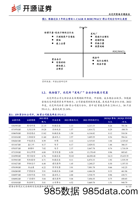 汽车行业月报：零部件7月月报，汽车智能化进程加速！-20230718-东吴证券插图3