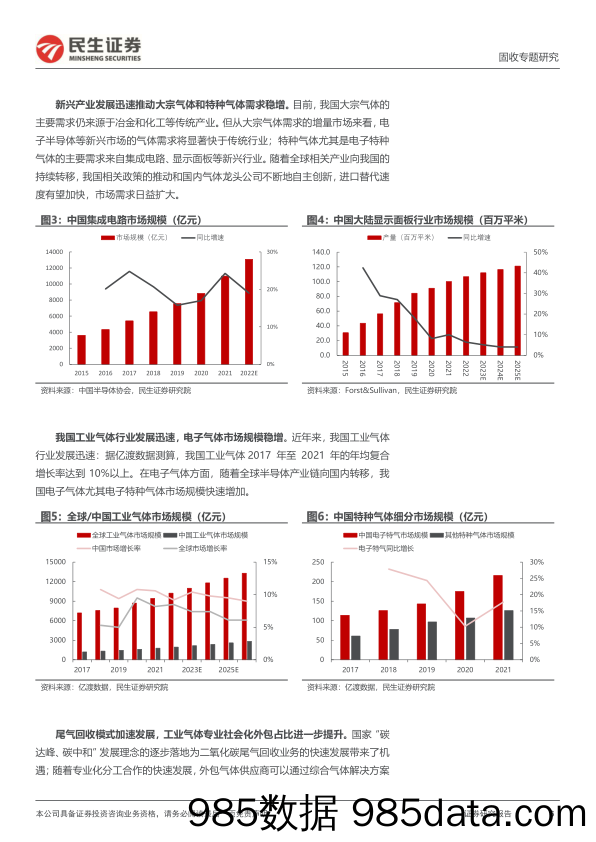 环保行业月报：2023M1_6环卫新能源销量同增22%，渗透率同比提升1.49pct至6.10%-20230720-东吴证券插图5