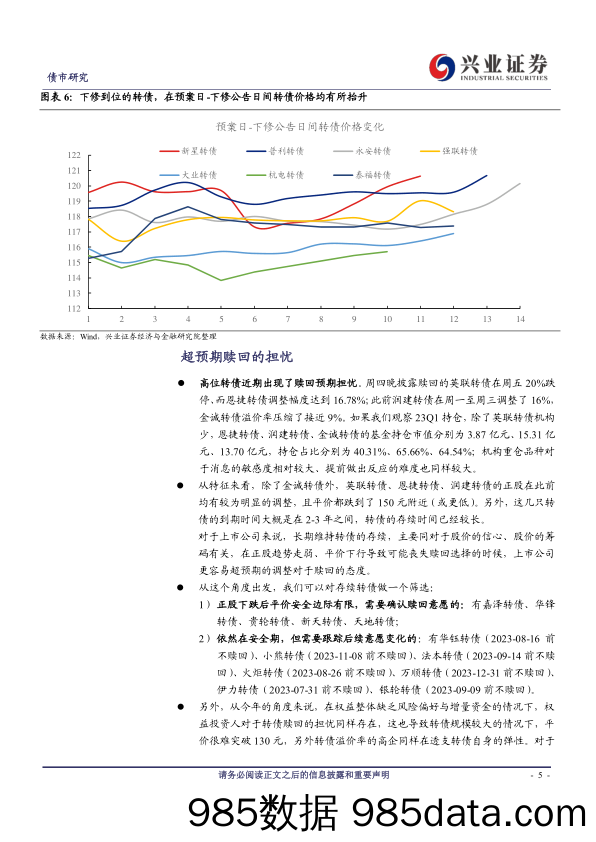 环球股指期货策略：俄叫停黑海运粮协议，推高全球粮价-20230721-申万宏源（香港）插图4