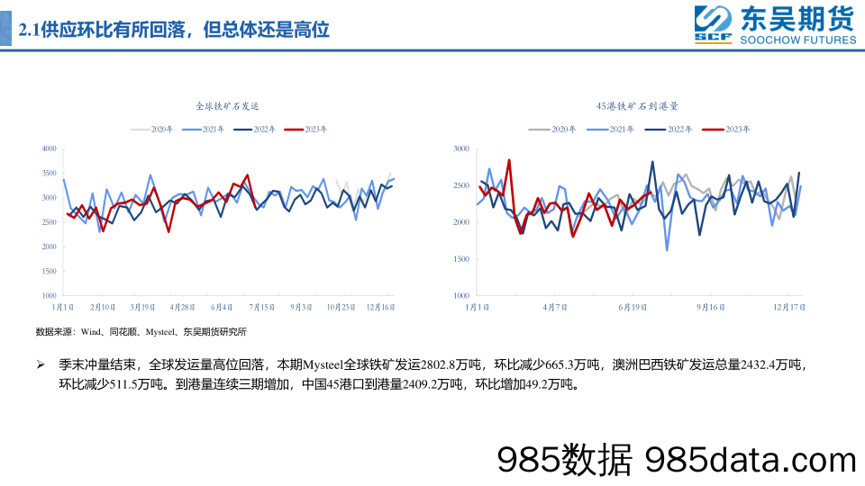 纺织服饰行业月报：行业跟踪，品牌中报预增亮眼，制造订单拐点渐近-20230720-东吴证券插图5