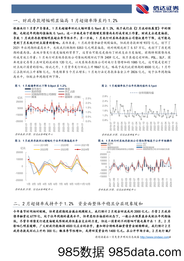 3月流动性展望：资金面可能重现21年Q2的状态-20240305-信达证券插图3