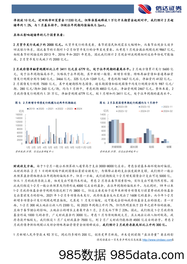 3月流动性展望：资金面可能重现21年Q2的状态-20240305-信达证券插图4