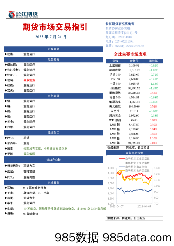 非银金融行业《资管蓝海，千帆竞发》系列报告之一：黑石集团，冲出另类投资赛道的私募巨头-20230719-西部证券