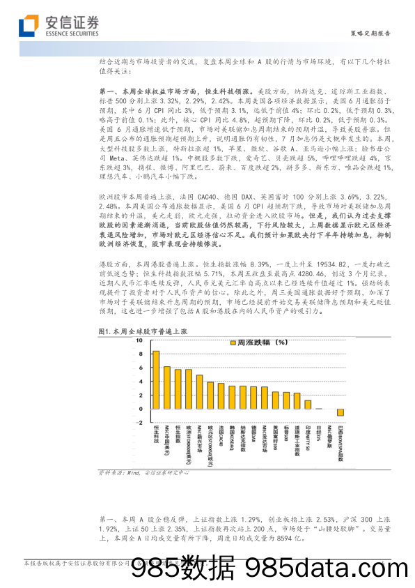 大连写字楼与零售市场概况插图5