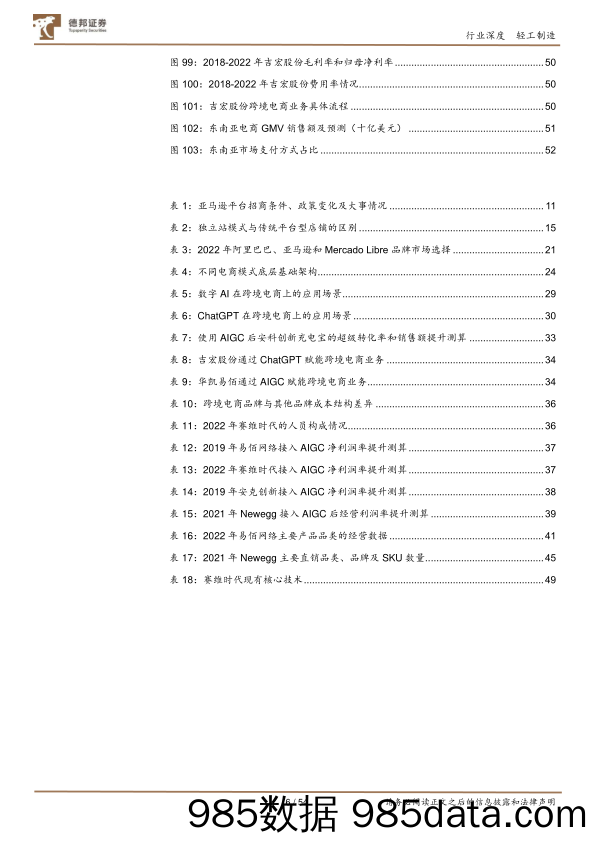 巨量算数-抖音美妆成分榜_6月刊插图5