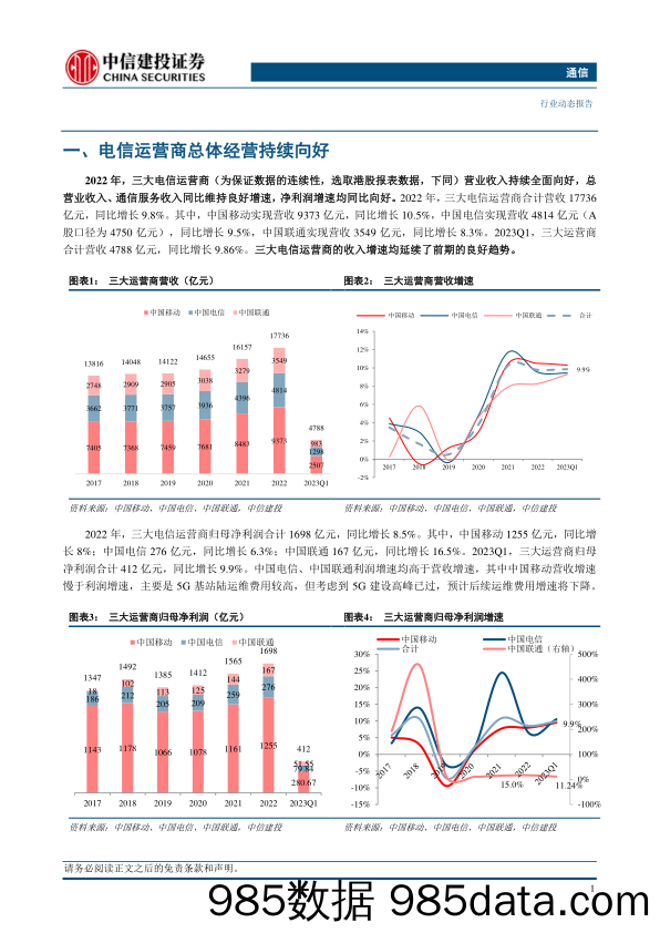 成都写字楼与零售市场概况插图2