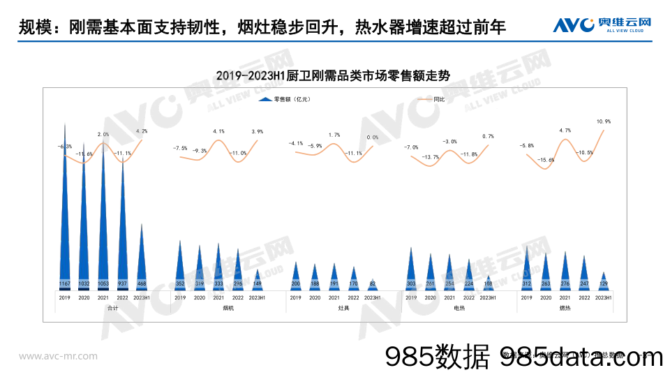 RU09合约全商品对冲报告-20230725-银河期货插图2