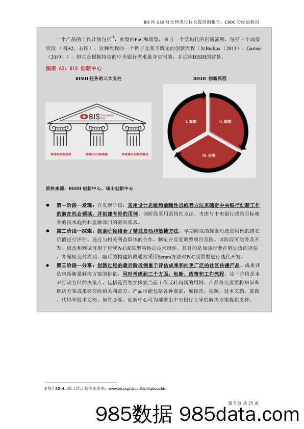 传媒行业专题研究：妙鸭相机，AI数字分身写真应用破圈-20230725-华泰证券插图4