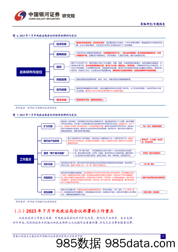 基础化工行业简评报告：液氯价格继续上涨，万华化学匈牙利装置停产检修-20230716-首创证券插图5