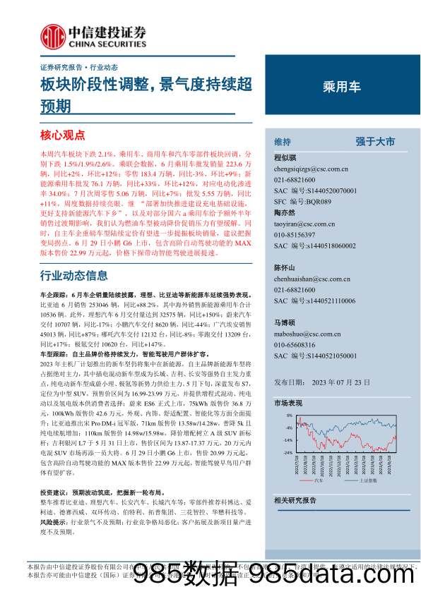 广发国证2000ETF：当下我们为什么看好小盘股？-20230725-信达证券