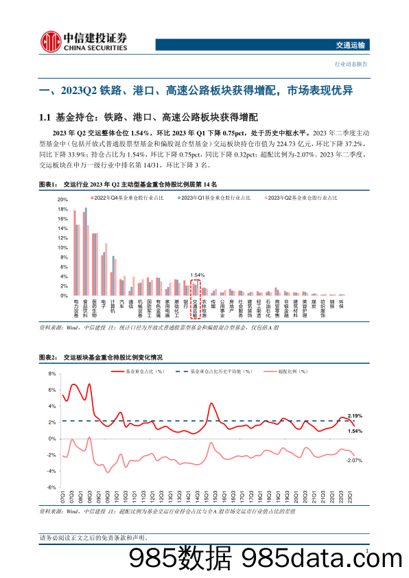 建筑工程行业：政治局稳增长超预期，增持中特估带路正当时-20230725-国泰君安插图5