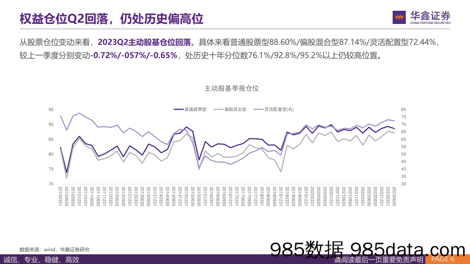 权益基金专题研究：挖掘优质的中小盘风格基金-20230720-浙商证券插图5