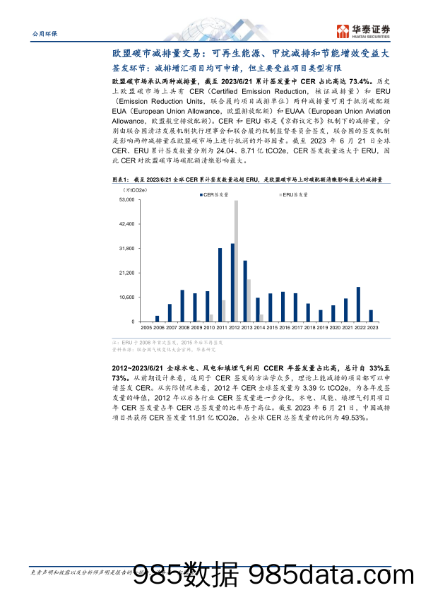 来自日韩经验的比较研究：新消费何去何从-20230727-中信建投插图2