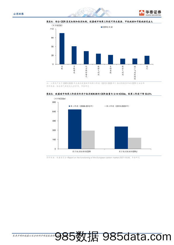 来自日韩经验的比较研究：新消费何去何从-20230727-中信建投插图5