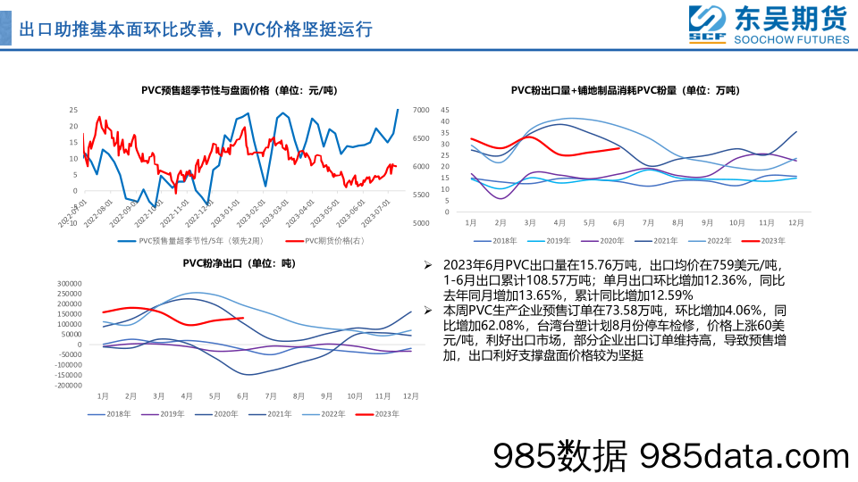 汽车行业造车新势力复盘&展望：拐点已至，成长可期-20230724-太平洋证券插图5