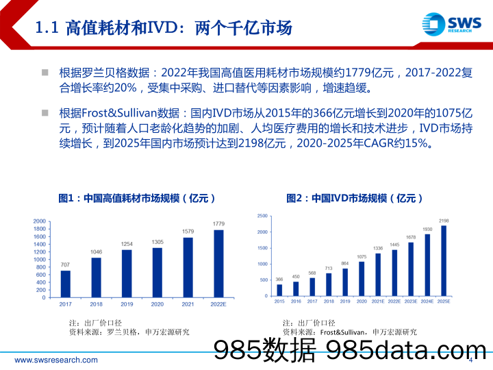 玉米和玉米淀粉月报：黑海协议终止对国内市场影响有限-20230726-宏源期货插图3