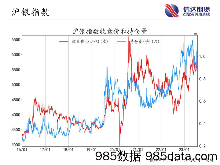 电力设备行业人形机器人专题（上篇）：历史、变化与未来-20230724-东北证券插图4