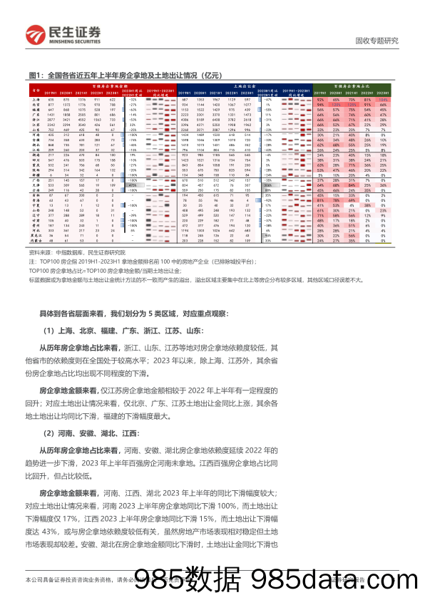 策略专题研究：资金跟踪系列之八十一，“交易”扰动仍存-20230724-民生证券插图3