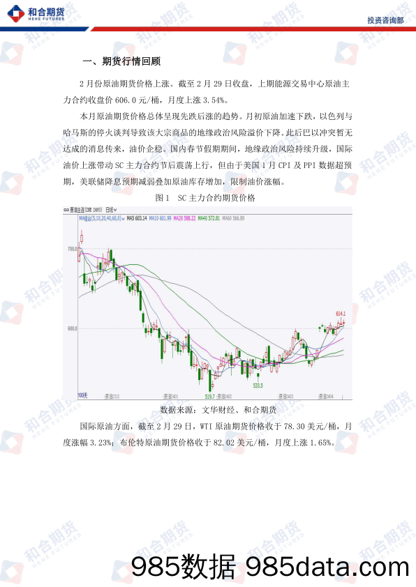 原油月报（2024年3月）：地缘政治风险未见缓和，预计油价下月仍维持震荡-20240301-和合期货插图2