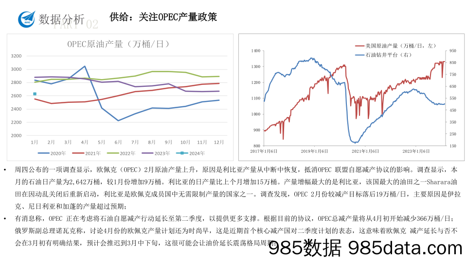 原油沥青月度报告-20240301-中航期货插图4