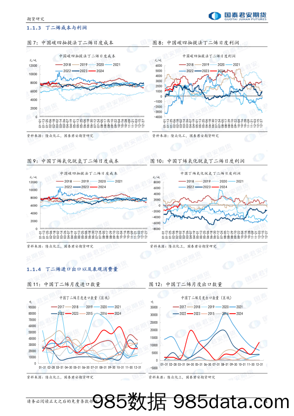 合成橡胶：丁二烯内外价差收敛，顺丁高位震荡-20240303-国泰期货插图3