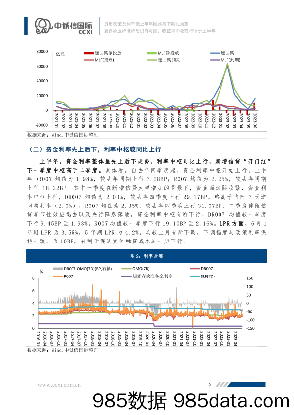 中诚信-复苏承压降准降息仍有可能，收益率中枢或将低于上半年插图2