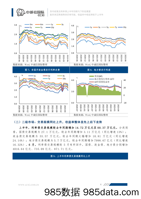 中诚信-复苏承压降准降息仍有可能，收益率中枢或将低于上半年插图4