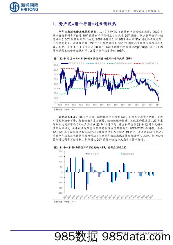 固定收益专题报告：超长债交易较热，30-10Y利差怎么看？-20240303-海通国际插图2