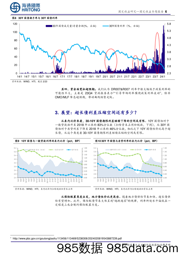 固定收益专题报告：超长债交易较热，30-10Y利差怎么看？-20240303-海通国际插图5