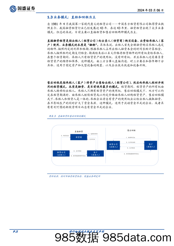 固定收益专题：一文读懂融资租赁债-240306-国盛证券插图3