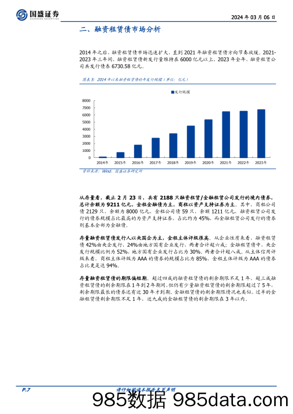 固定收益专题：一文读懂融资租赁债-240306-国盛证券插图5