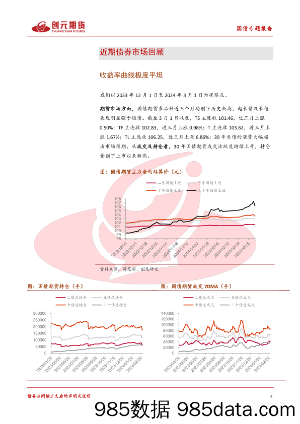 国债专题报告：对于30年债的一些思考-20240303-创元期货插图3