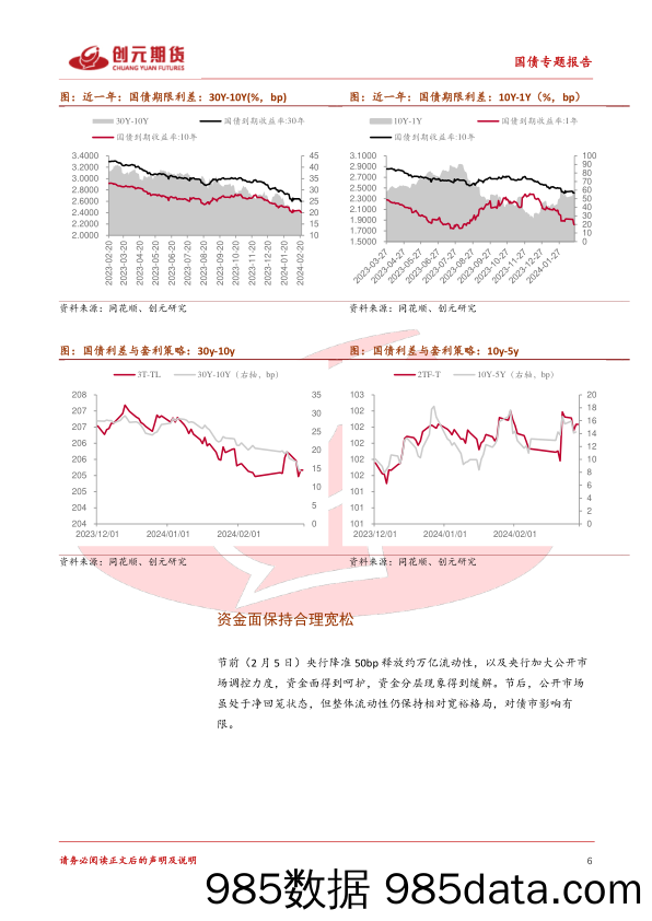 国债专题报告：对于30年债的一些思考-20240303-创元期货插图5