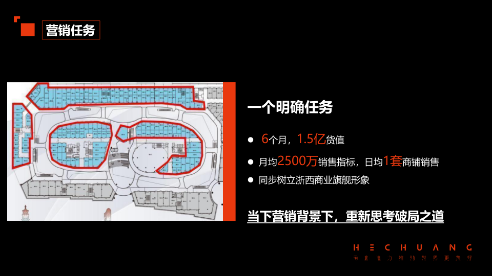 【开业活动策划】2023商业地产奥莱超级综合体商业推广方案插图2